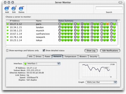 Server Monitor